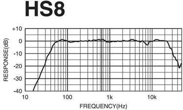 Yamaha HS8 Noir (la pièce) - EasyLounge - 4