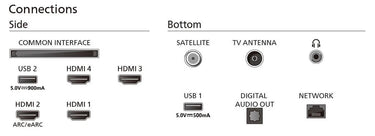 Philips 65PML9049 - EasyLounge - 3
