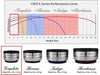 IsoAcoustics ISO OREA Graphite (pièce) - EasyLounge - 10
