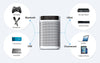 XGIMI MoGo Pro Gris - EasyLounge - 9