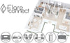 Pioneer VSX-LX304 Silver - EasyLounge - 7