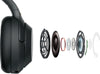 Sony WH-1000XM3 Noir - EasyLounge - 11