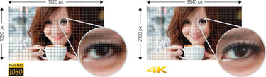 Sony KD-55XE9005B - EasyLounge - 13