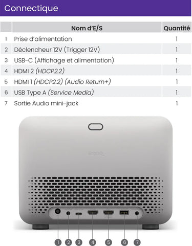 BenQ TK705STi - EasyLounge - 18