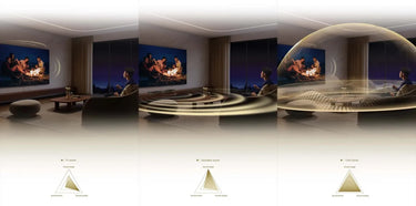 TCL Q65H - EasyLounge - 27