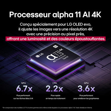 LG Electronics OLED77G5 - EasyLounge - 22