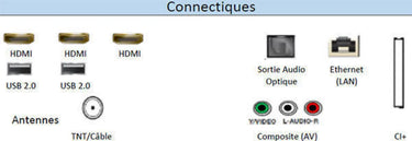 Samsung UE82TU8005 - EasyLounge - 17