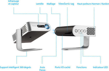 ViewSonic M1+ - EasyLounge - 24