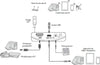 BenQ GV30 - EasyLounge - 18