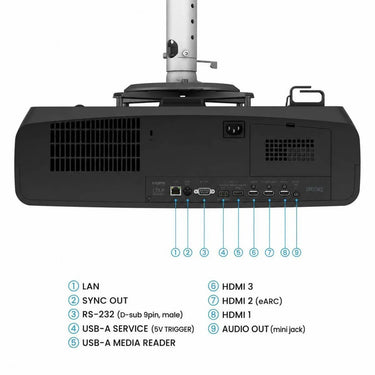 BenQ AK900ST - EasyLounge - 4