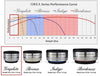 IsoAcoustics ISO OREA Graphite (pièce) - EasyLounge - 10