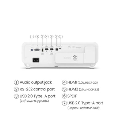 BenQ X500i - EasyLounge - 13