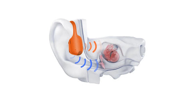 Shokz Open RunPro 2 Orange - EasyLounge - 20