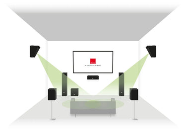 Dali Alteco C-1 Noir - EasyLounge - 6