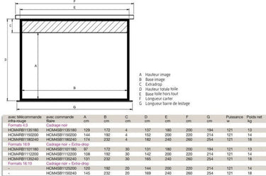 Oray HCM-4RB (150 x 200) - EasyLounge - 2