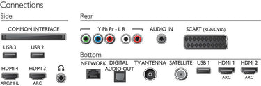 Philips 32PFS6402 - EasyLounge - 2