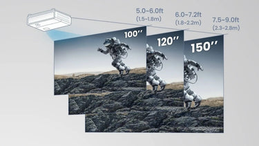 BenQ TK710STi - EasyLounge - 16