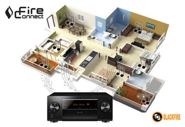 Pioneer SC-LX501 Noir - EasyLounge - 5