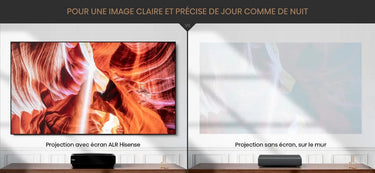 Hisense 120L9HA + Écran - EasyLounge - 10