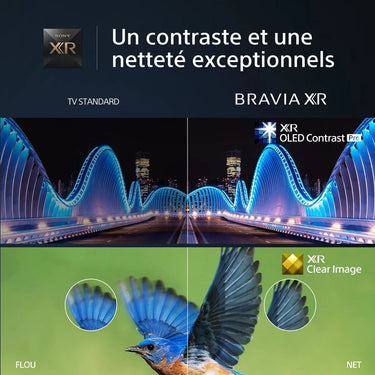 Sony XR-83A80L - EasyLounge - 3
