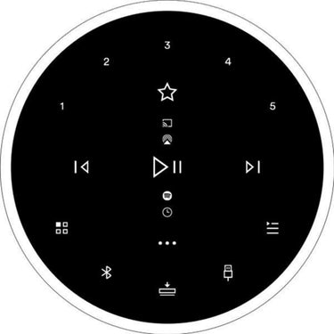 Naim Mu-so 2 Aluminium - EasyLounge - 9