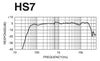 Yamaha HS7 Blanc - Enceinte de Monitoring (la pièce) - EasyLounge - 4