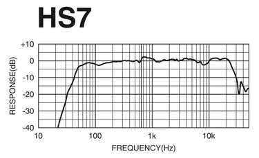 Yamaha HS7 Blanc - Enceinte de Monitoring (la pièce) - EasyLounge - 4