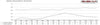 Vicoustic Multifusor DC2 Gris (x6) - EasyLounge - 3