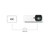 ViewSonic LS901HD - EasyLounge - 13