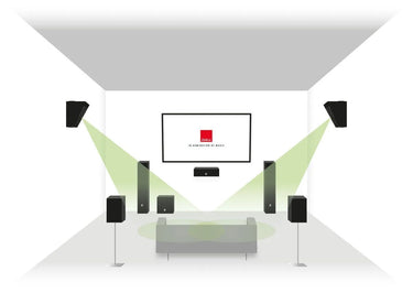 Dali Alteco C-1 Noyer - EasyLounge - 4