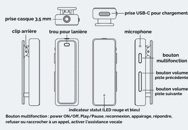 FiiO BTR11 Noir - EasyLounge - 17