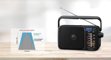 Panasonic RF-2400DEG-K - EasyLounge - 7