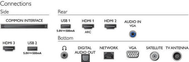 Philips 24PFS6805 - EasyLounge - 5