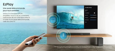 Hisense AX5125H - EasyLounge - 13