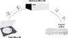 Real Cable Mini LP50 - EasyLounge - 4