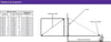 BenQ GV30 - EasyLounge - 20