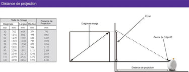 BenQ GV30 - EasyLounge - 20