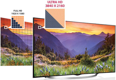 LG Electronics 65UC970V - EasyLounge - 10