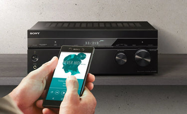 Sony STR-DN1080 - EasyLounge - 12