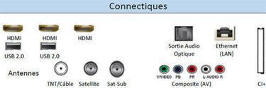 Samsung QE65Q60T - EasyLounge - 23
