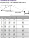 BenQ GP520 - EasyLounge - 23