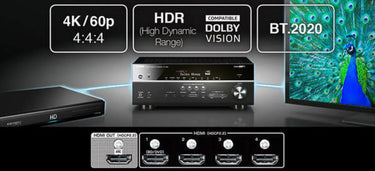 Yamaha MusicCast HTR-4072 Noir - EasyLounge - 5