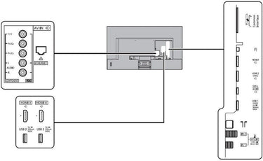 Panasonic TX-65FX780E - EasyLounge - 13