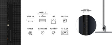 TCL 98C855 (98C89B) - EasyLounge - 3
