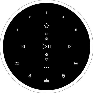 Naim Mu-so 2 Aluminium - EasyLounge - 7
