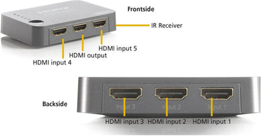 Marmitek Connect 350 UHD - EasyLounge - 2