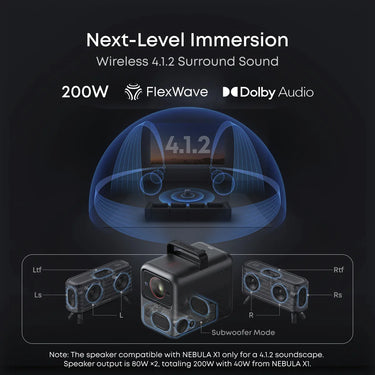 Nebula Pack accessoires X1 - EasyLounge - 4