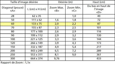 Acer H6522BD - EasyLounge - 9