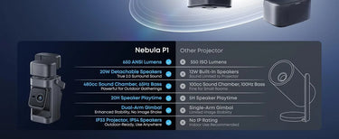 Nebula P1 - EasyLounge - 31