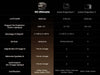 JMGO N3 Ultimate 4K - EasyLounge - 12